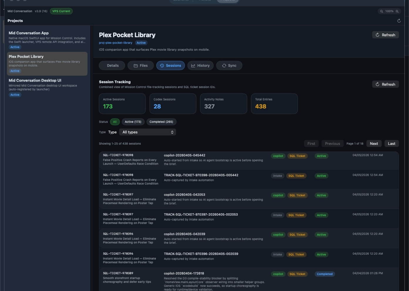Mid Conversation project sessions tab showing session counts, activity totals, and historical operator sessions